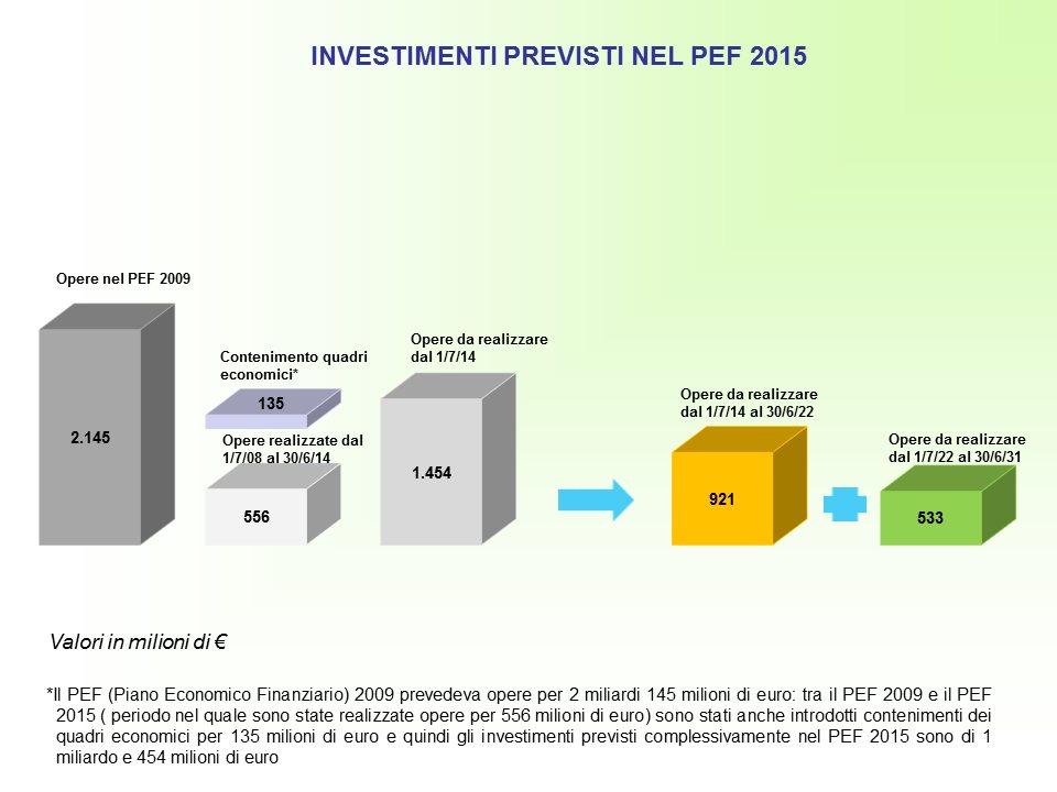 par 5 - con immagine piena